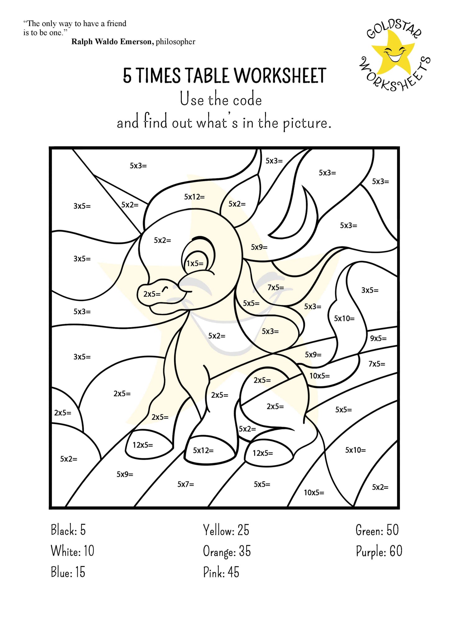 Times Tables Worksheet Bundle – Over 300 Fun and Engaging Multiplication Activities