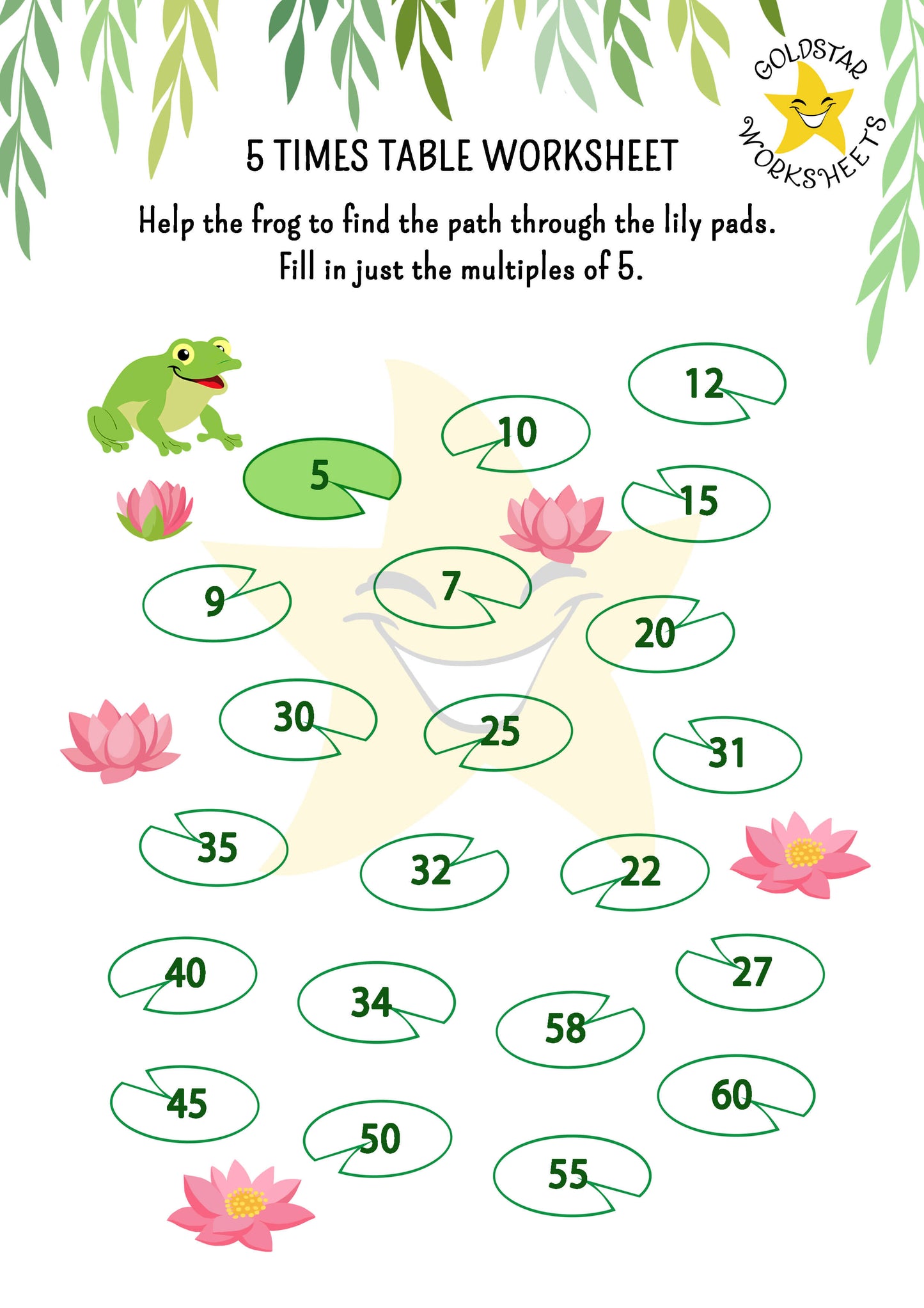 Times Tables Worksheet Bundle – Over 300 Fun and Engaging Multiplication Activities