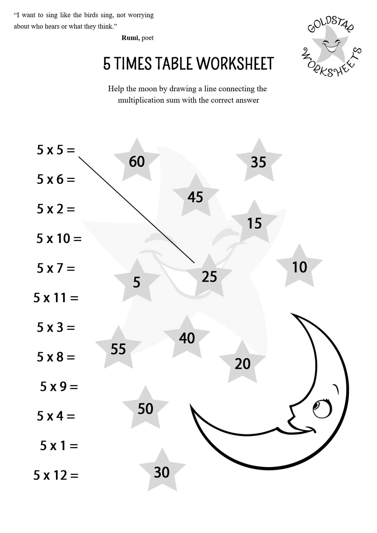 Times Tables Worksheet Bundle – Over 300 Fun and Engaging Multiplication Activities