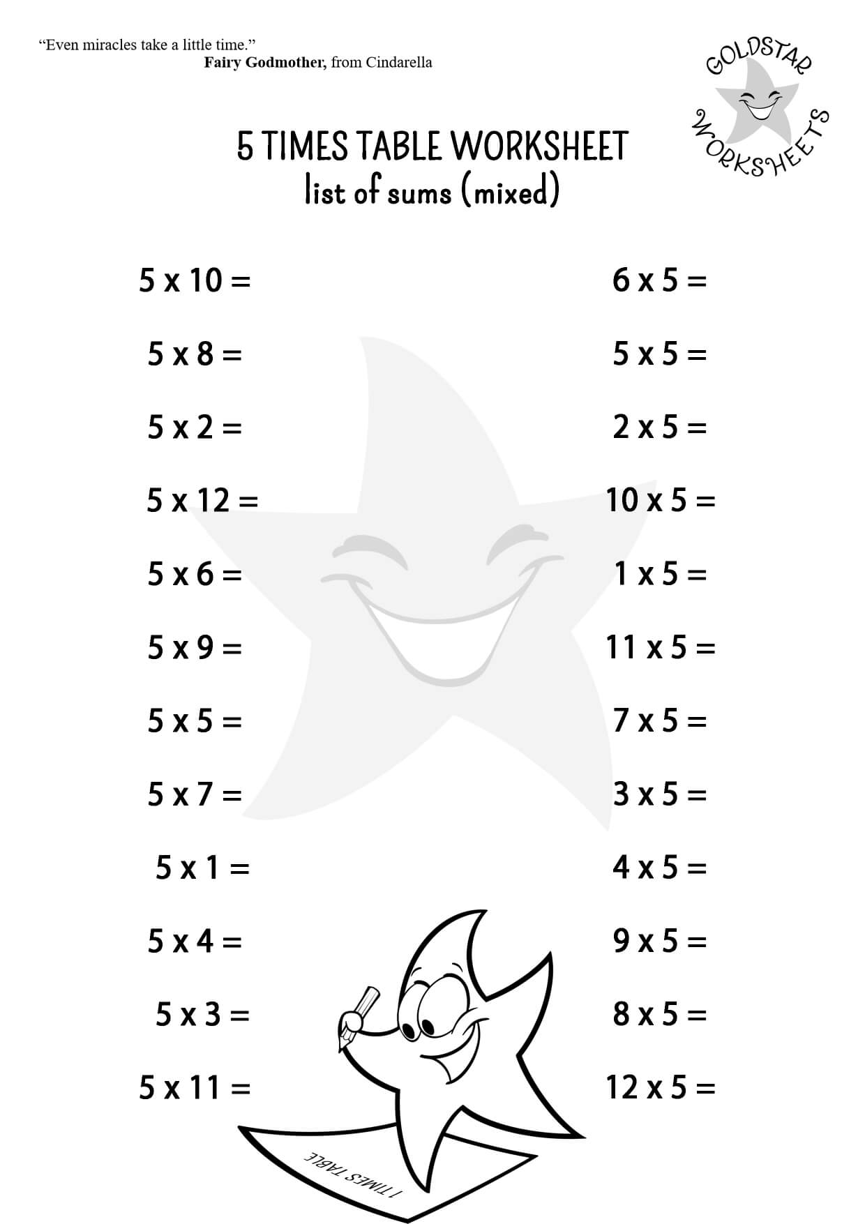 Times Tables Worksheet Bundle – Over 300 Fun and Engaging Multiplication Activities