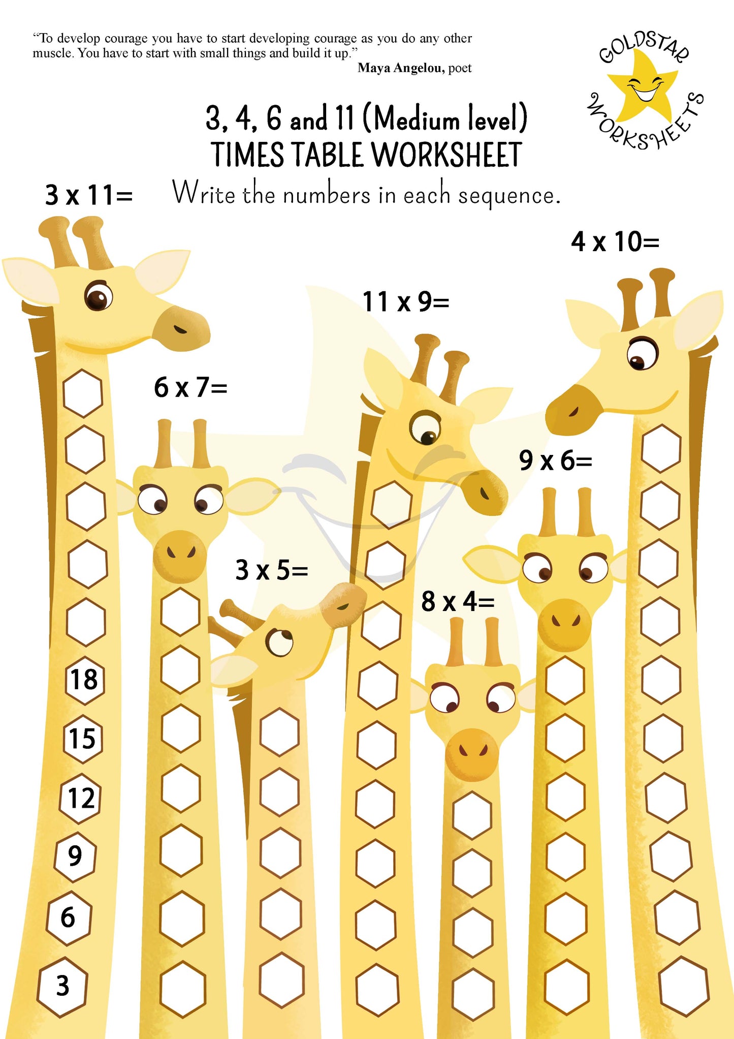 ⭐️ Times Tables Worksheet Bundle – Over 300 Fun and Engaging Multiplication Printables