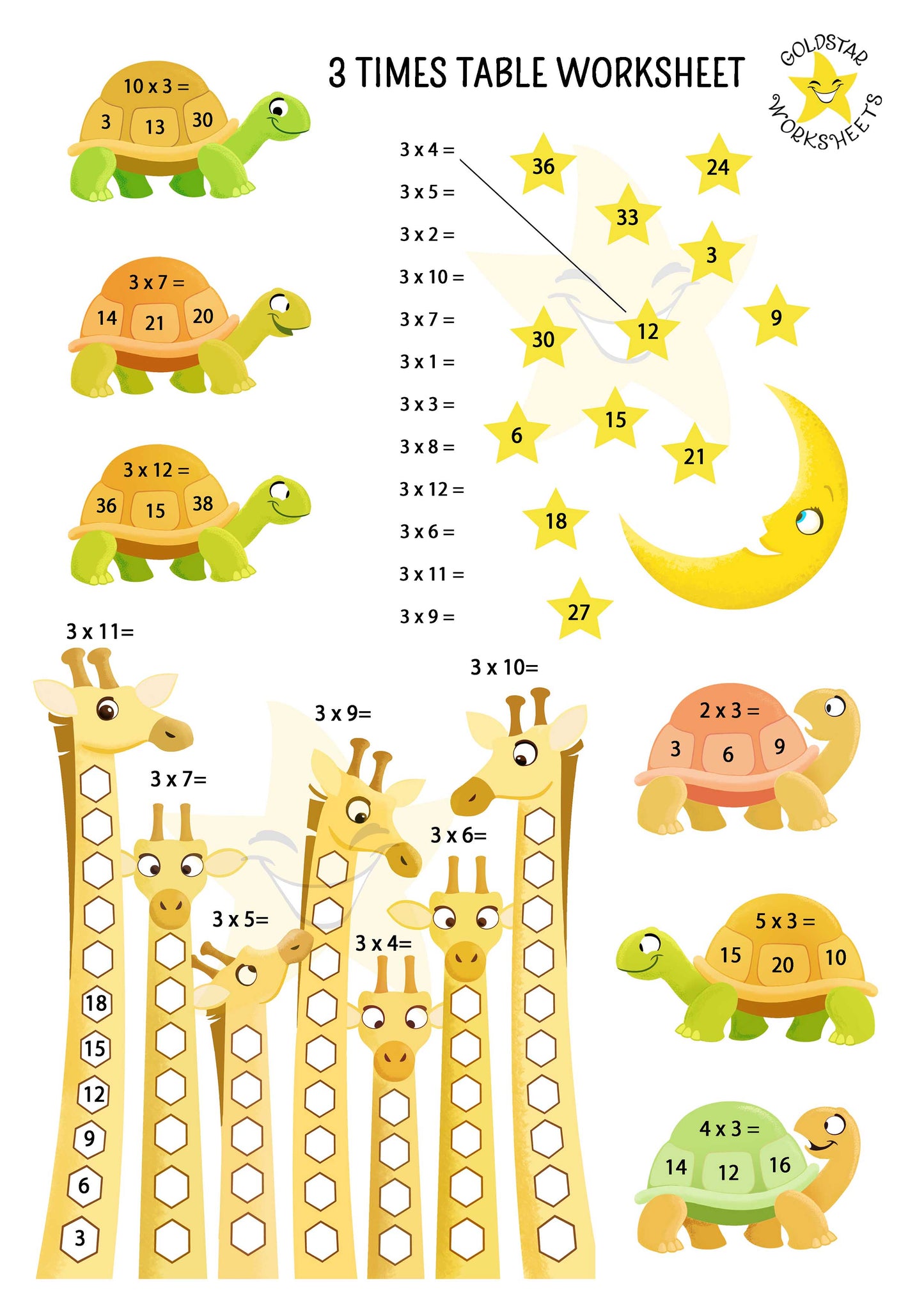 ⭐️ Times Tables Worksheet Bundle – Over 300 Fun and Engaging Multiplication Printables