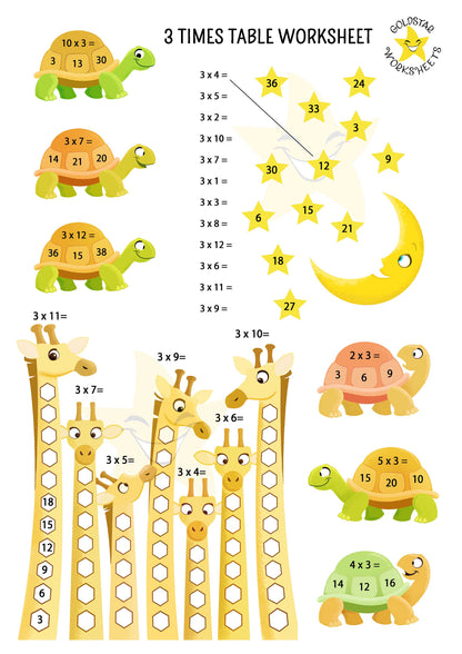 ⭐️ Times Tables Worksheet Bundle – Over 300 Fun and Engaging Multiplication Printables