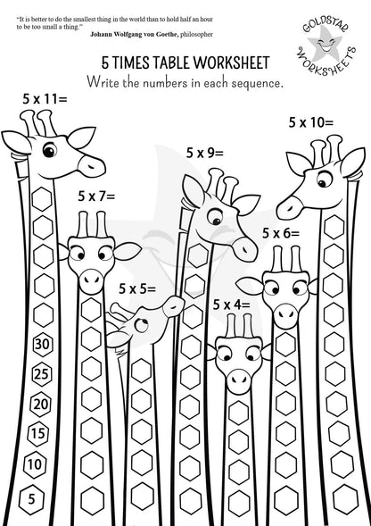 Times Tables Worksheet Bundle – Over 300 Fun and Engaging Multiplication Activities