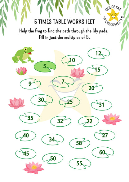 Times Tables Worksheet Bundle – Over 300 Fun and Engaging Multiplication Activities