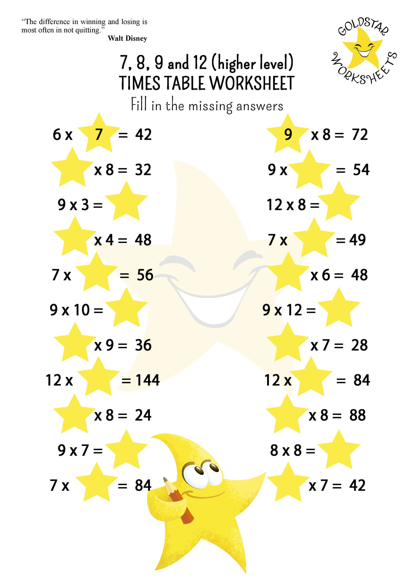 ⭐️ Times Tables Worksheet Bundle – Over 300 Fun and Engaging Multiplication Printables